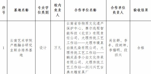 天博b综合体育官方app下载入口对2